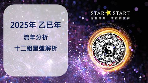 奶毛運勢|2025年天象百年難見！揭星座運勢前三名